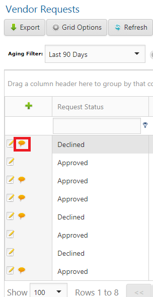 VendorRequeststatus_v0.png