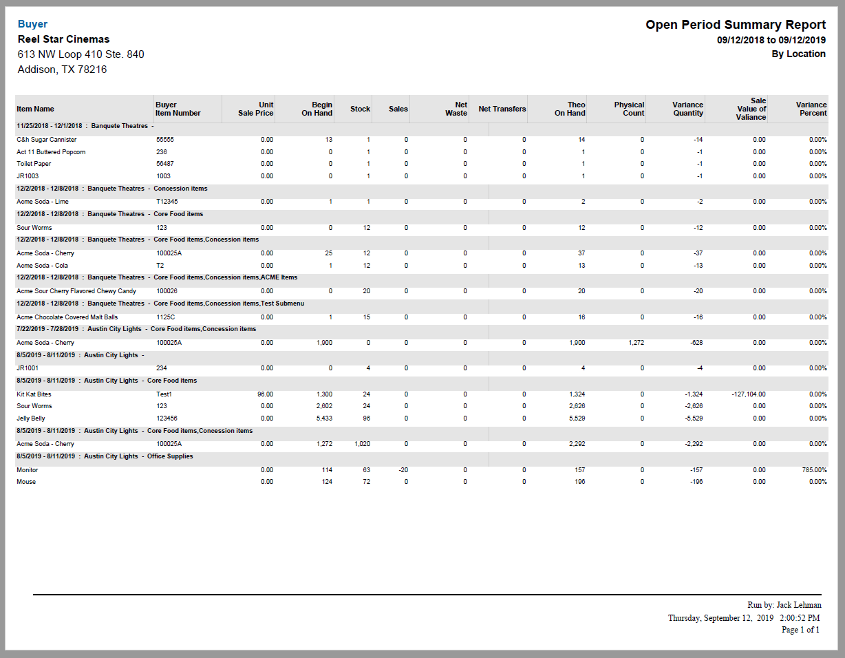 System_Inventory_OpenPeriodSummary.PNG