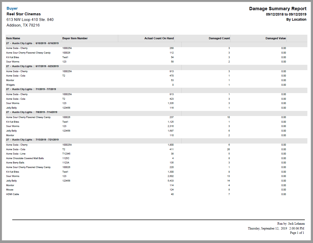 System_Inventory_DamageSummary.PNG